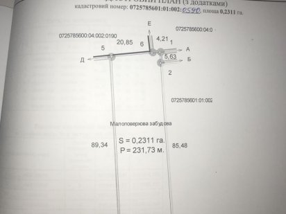 Земельна ділянка в Світязі Світязь