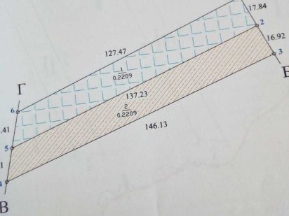 Земельна ділянка на Світязі Свитязь