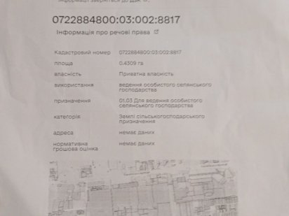 Земельна ділянка Струмовка