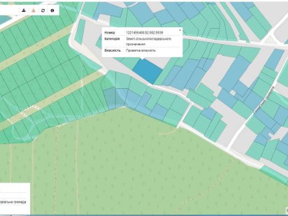 Земельна ділянка Обухівка 45 соток Обухівка