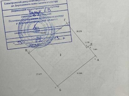 Ділянка Обухівка 9сот кадастр Обухівка