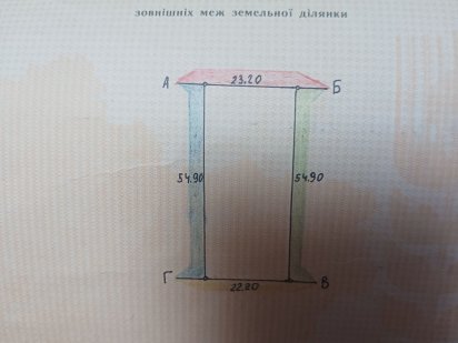Приватизована земельна ділянка Олевск