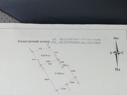 Продам земельный участок Глубочица