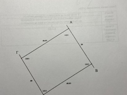 Земельна ділянка Брусилів