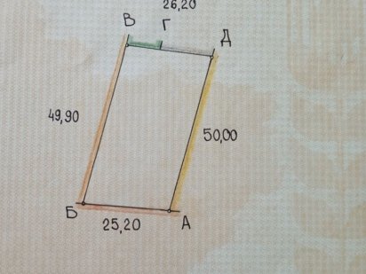 Продам земельну ділянку 0,13га під забудову Баранівка