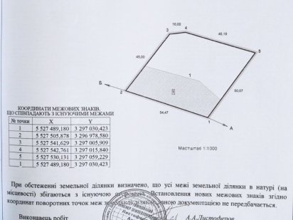 Земельна ділянка під забудову Попельня
