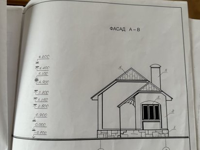 Продам шикарний земельний участок 13 соток у Денишах. Дениши