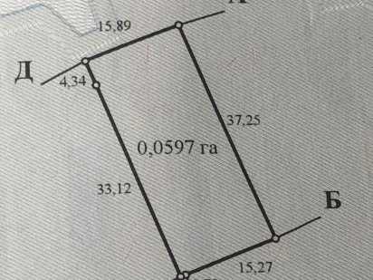 Земельна ділянка