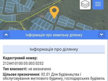 Земельна ділянка 8.2 соток м.Тячів Тячев