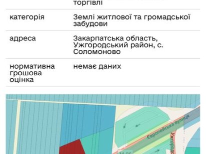 Продаж земельних ділянок