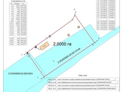 Зімельна ділянка біля пляжу Бора Бора Дыйда