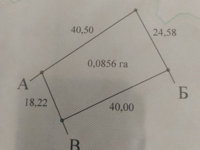 Земельна ділянка 8.56 Ужгород провулок Фіалковий