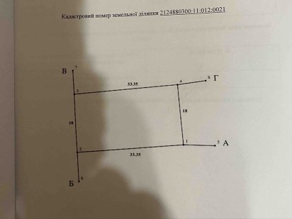 Продаж земельної ділянки с.Баранинці