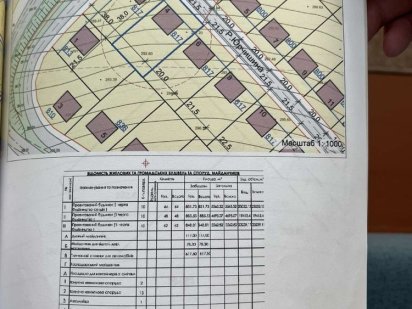 Земельна ділянка с.Вовчинець Вовчинець