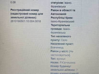 Земельна ділянка під будівнитцство Вовчинець Вовчинець