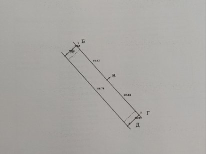 Продається земельна ділянка