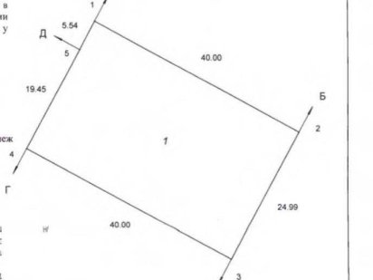 Продаж земельної ділянки під будівництво с.Угринів