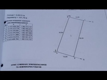 Продаж земельної ділянки з виходом в лісбіля автобазару