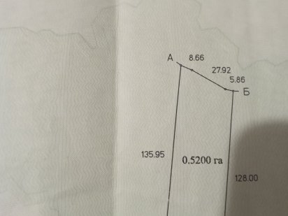 Земельна ділянка