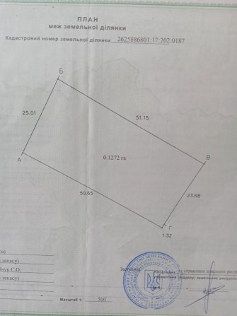 Продам земельну ділянку під будівництво бізнес - фото 1