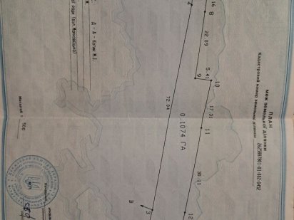 Продам земельну ділянку