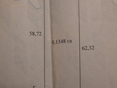 Земельна ділянка Черніїв Черниев