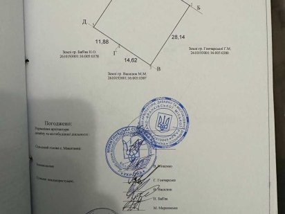 Земельна ділянка під будівництво в м.Івано-Франківськ (Микитинці) Микитинці