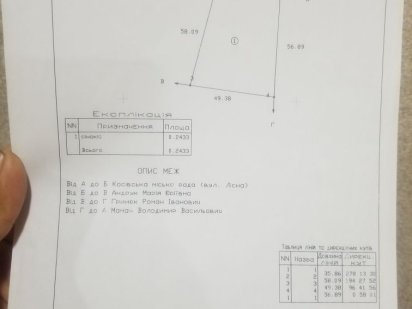 Продається земельна ділянка 24а в м. КОСІВ