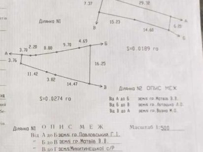 Земельна ділянка в с. Микитинці Микитинці