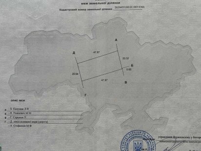Земельна ділянка під забудову смт. Богородчани. власник Богородчаны