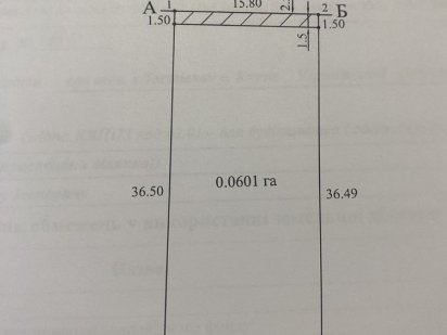 Продаж зеиельної ділянки Клузів