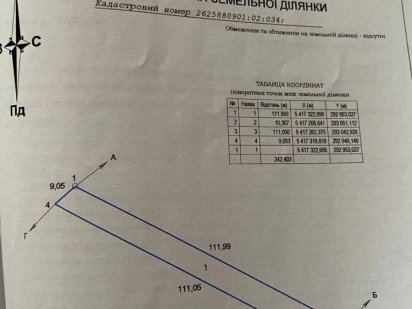 Від власника! Ділянка, город, поблизу магазин Яна