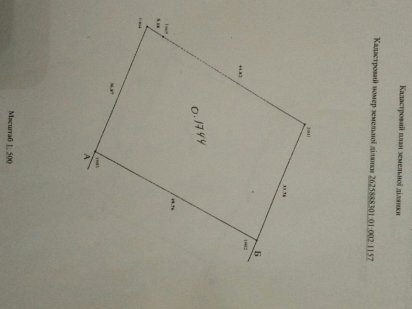 Земля під будівництво Чукаловка