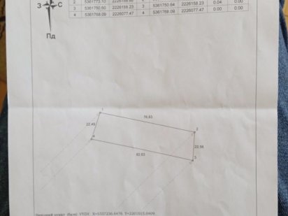 Продається земля Снятин