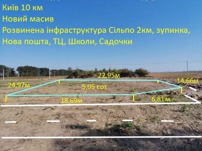 Ділянка від власника 5,05 сот під забудову 12000$