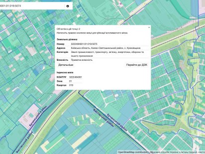 Продаж ділянка Крюківщина Оришки 6 соток Крюковщина