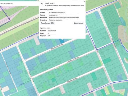 Продаж земельна ділянка Крюківщина Оришки