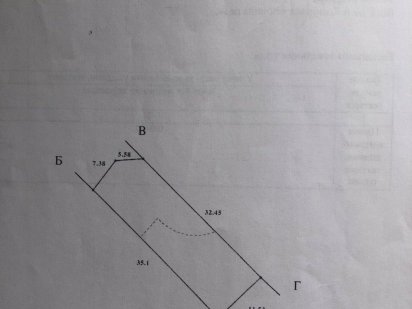 Участок под магазин/офис/аренды (4 сотки) смт Козин
