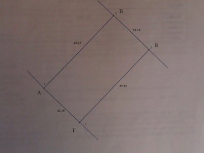 Продажами земельної ділянки Білогородка Шевченкове