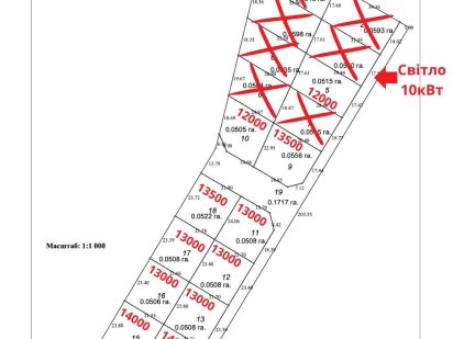 Пробам ділянку під будівництво. Власник