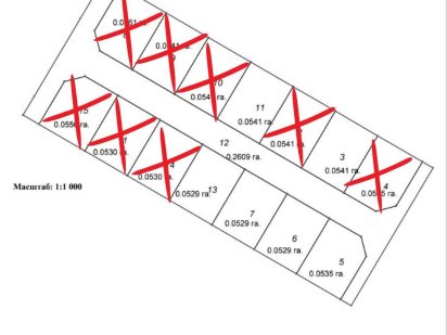 Продам ділянку 5.5 соток під будівництво в Білогородці.
