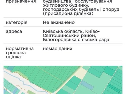 Земельна ділянка під забудову 1,16 га с. Білогородка