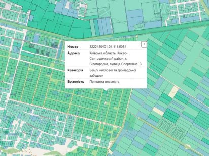 Продаж земельної ділянки 9,6 соток с. Білогородка Белогородка