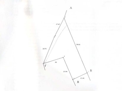 Гнідин. 8 соток. Продаж земельної ділянки в центрі села