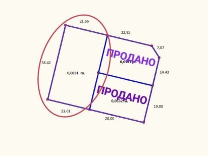 Земельна ділянка 8,3сот. Сусіди побудовані!