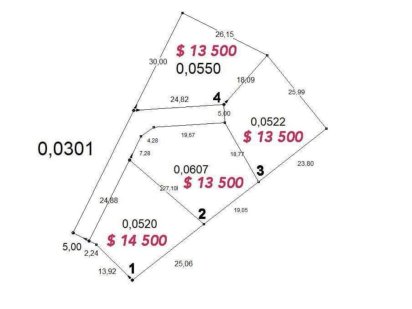 Ділянка в Бобриці (Білогородка)