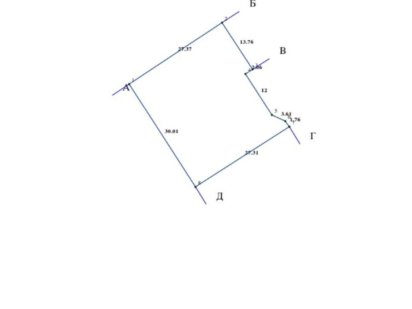 8 соток під житлову забудову Нові Петрівці Новые Петровцы