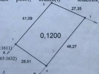 Продам земельну ділянку під Києвом, Вишгородській район Нові Петрівці