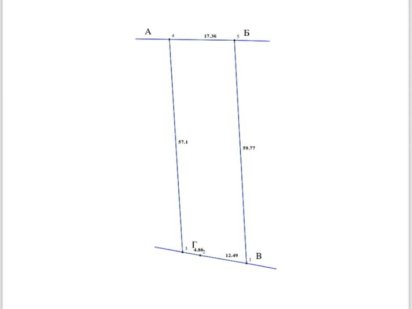 Продам земельну ділянку