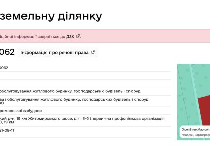 Земельна ділянка 10 сот.